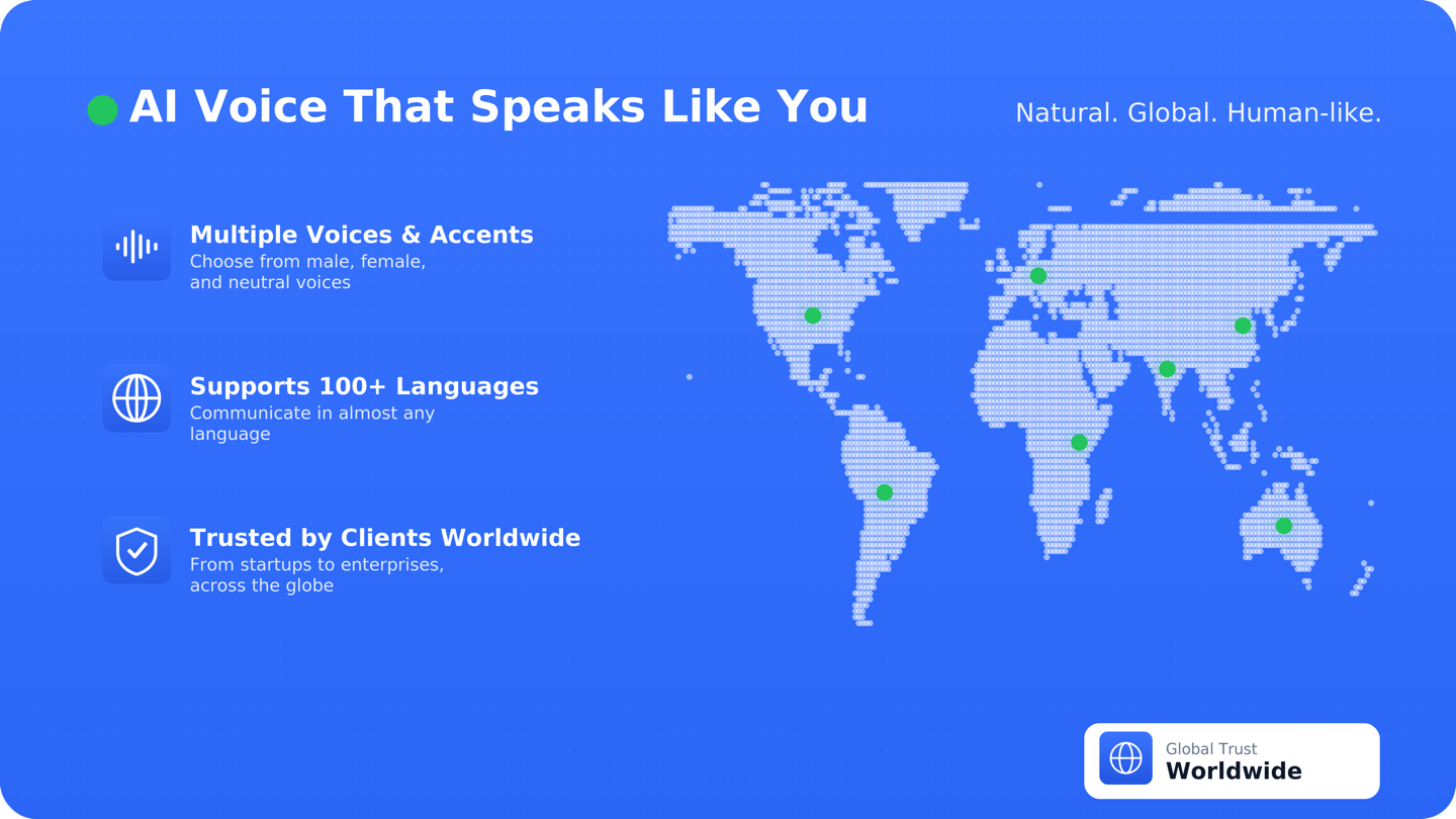 Multilingual Voice